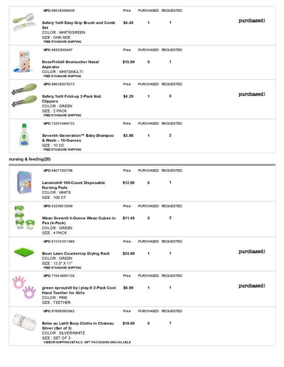 BuyBuy Baby Registry - Page 3