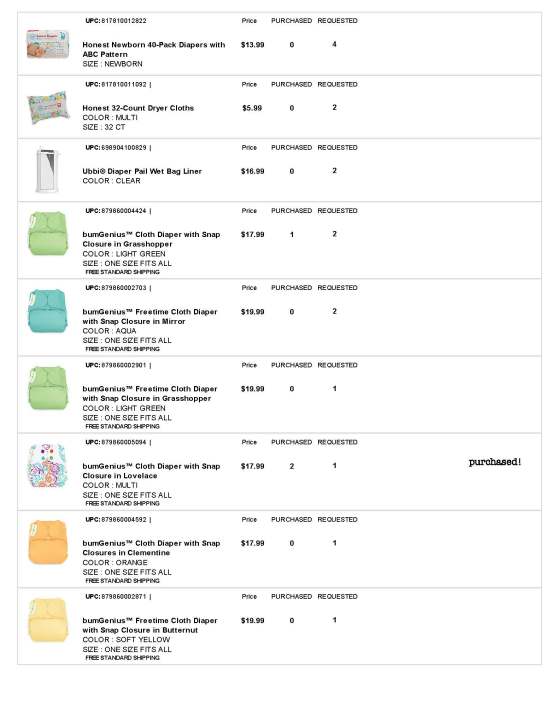 BuyBuy Baby Registry - Page 9